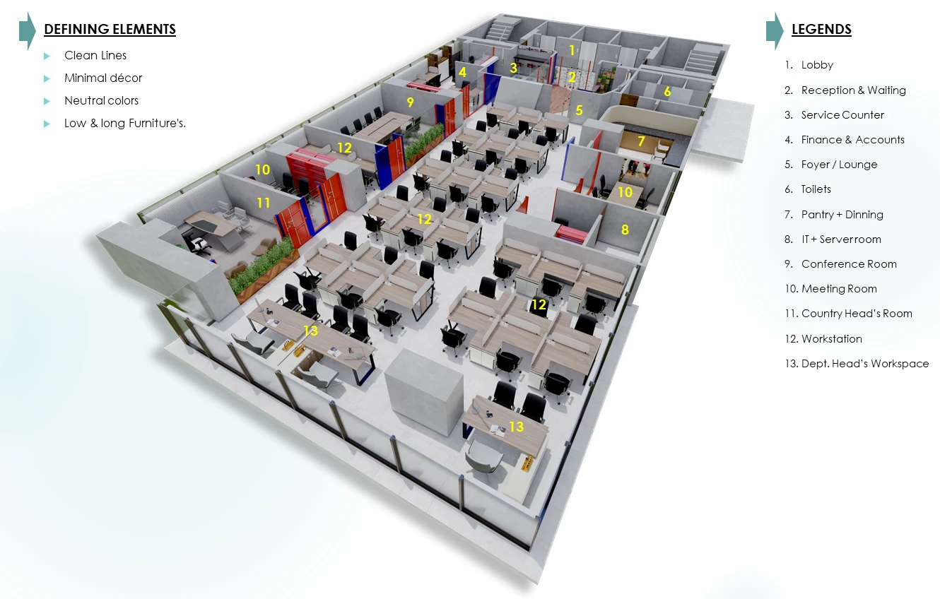Axonometric view