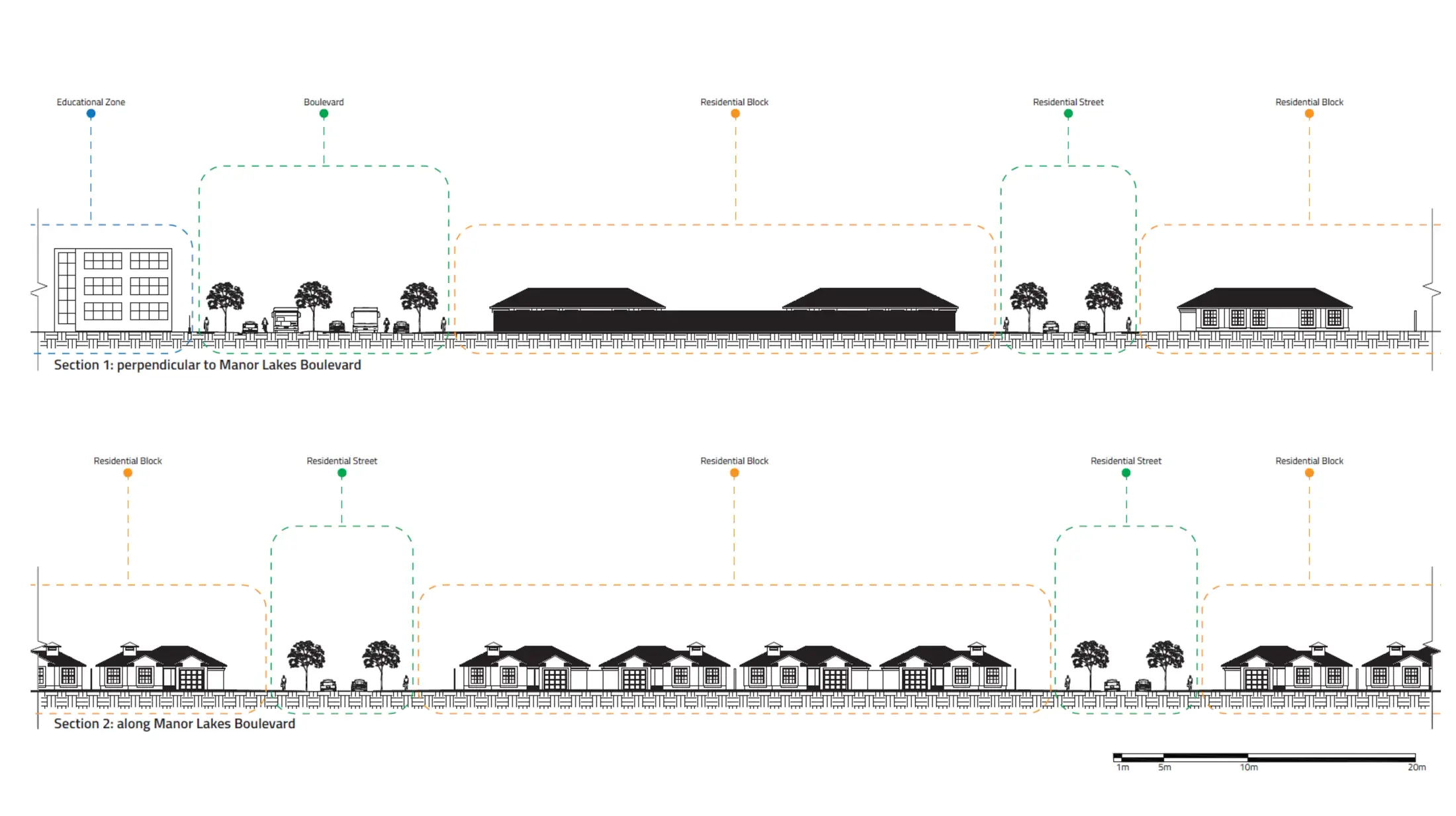 Existing sections: perpendicular to and along Manor Lakes Boulevard