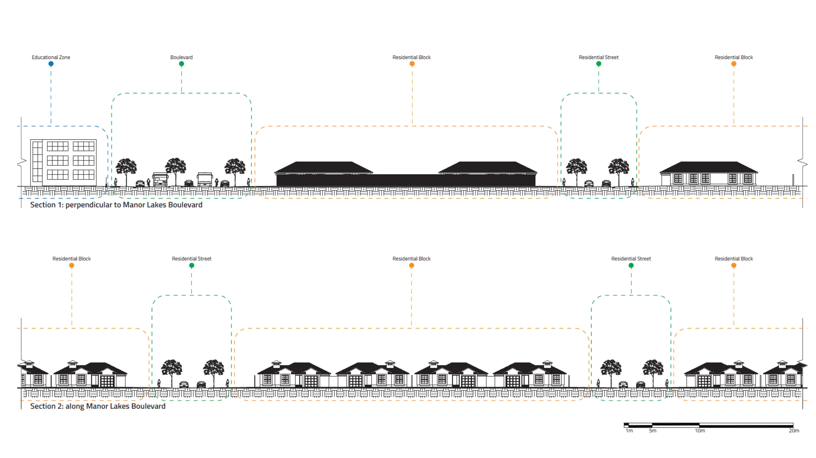 Existing sections: perpendicular to and along Manor Lakes Boulevard