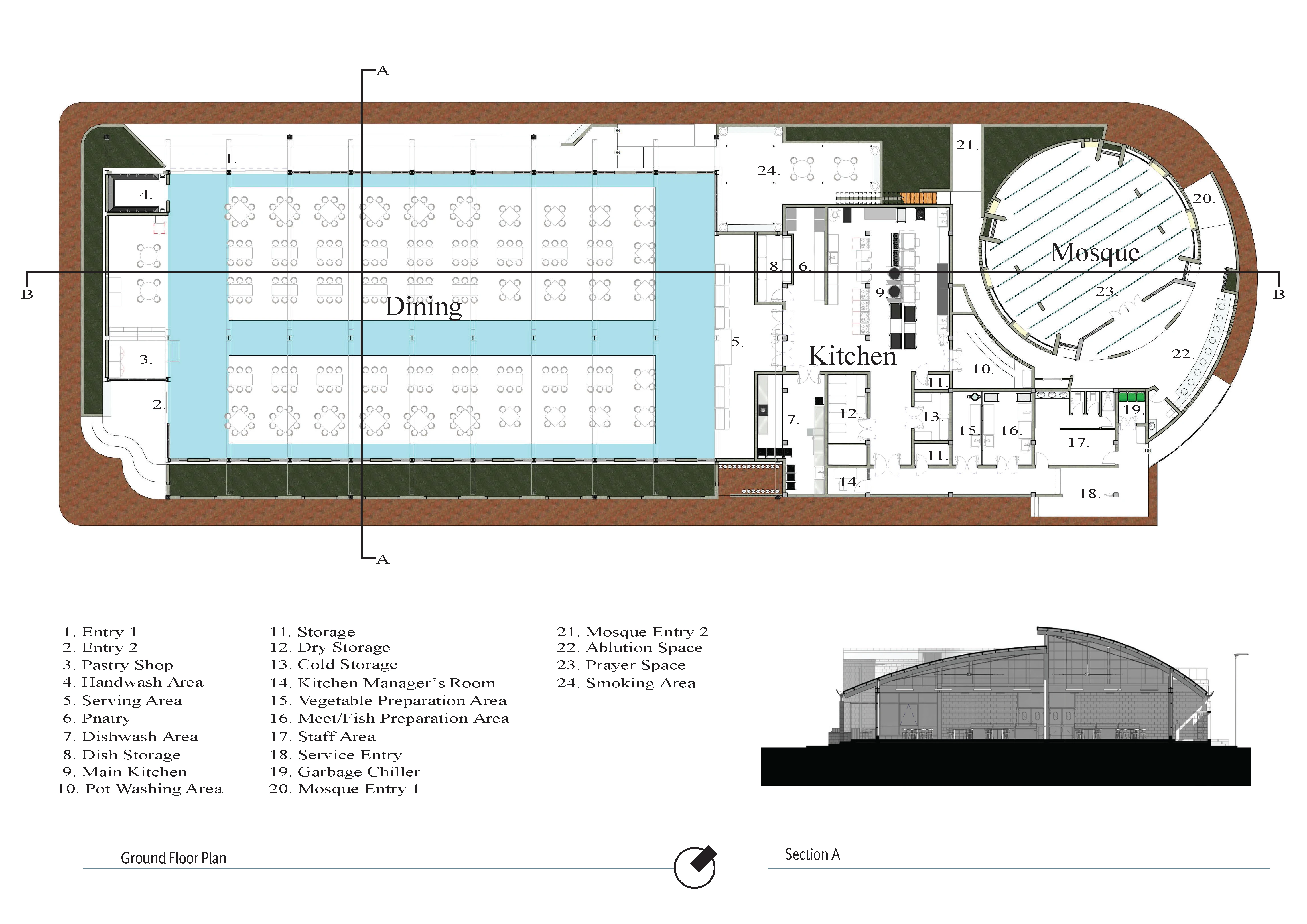Ground floor plan and Section A: dining hall, kitchen, mosque, ablution space