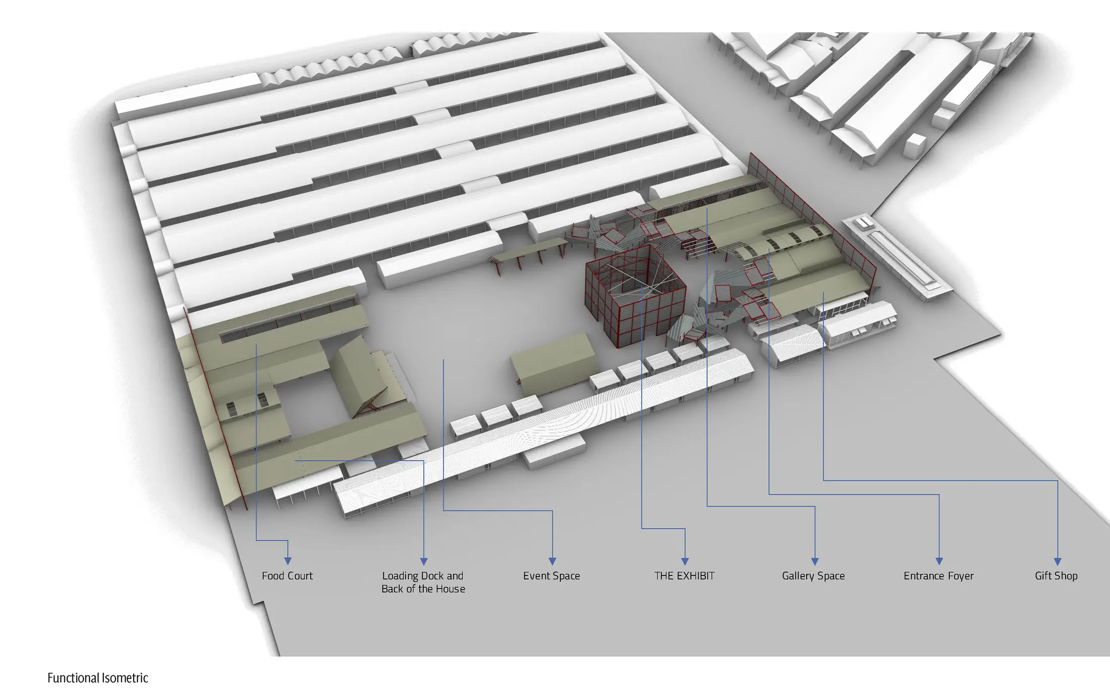 Functional isometric, Queen Victoria Market