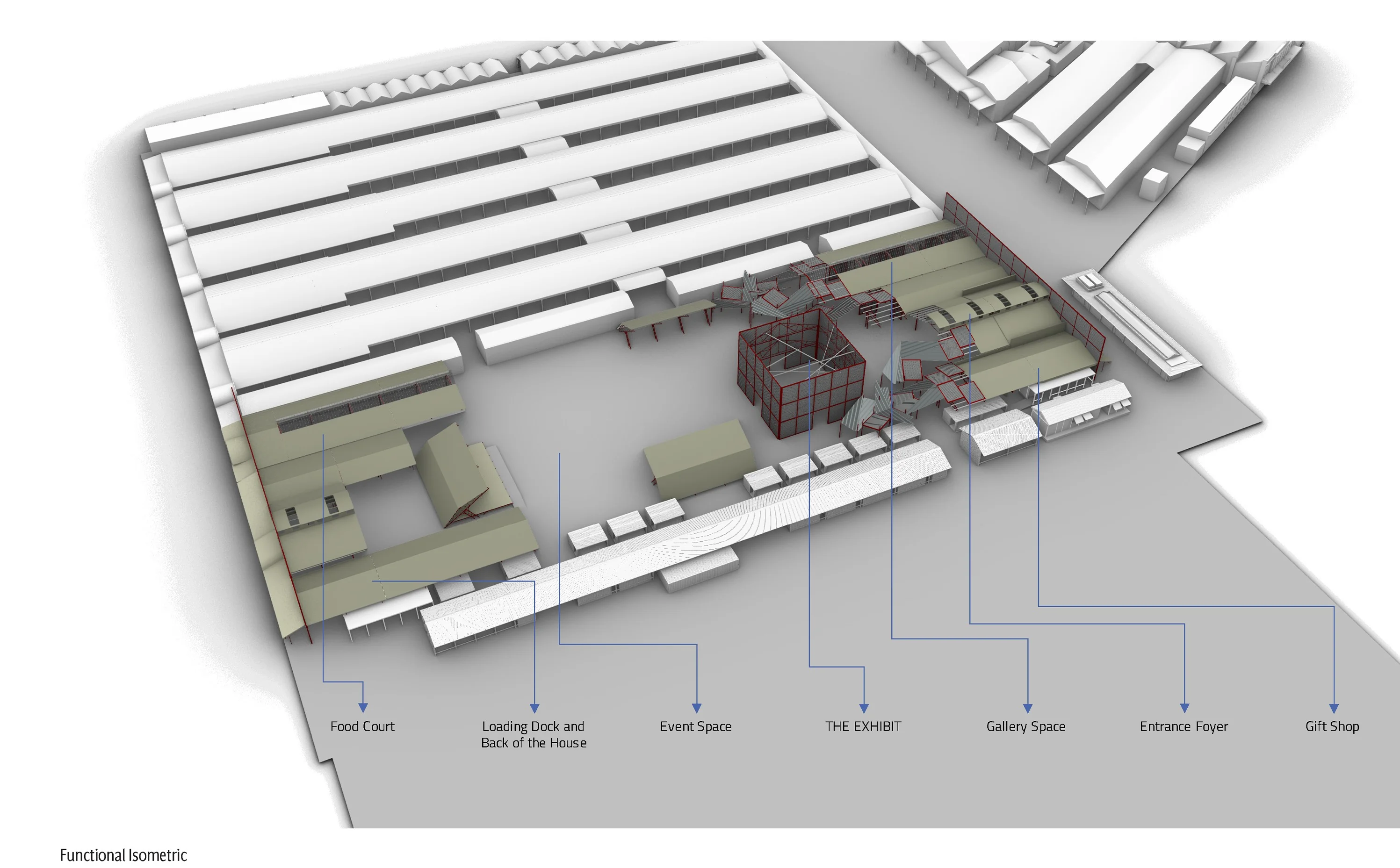 Functional isometric, Queen Victoria Market