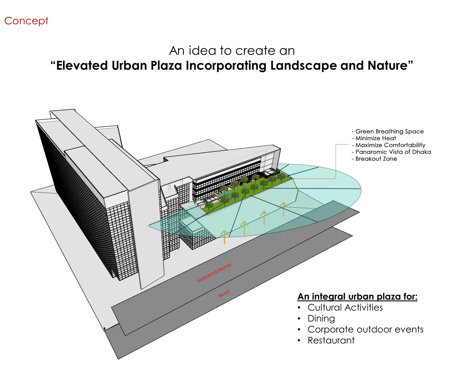 Concept diagram: elevated urban plaza