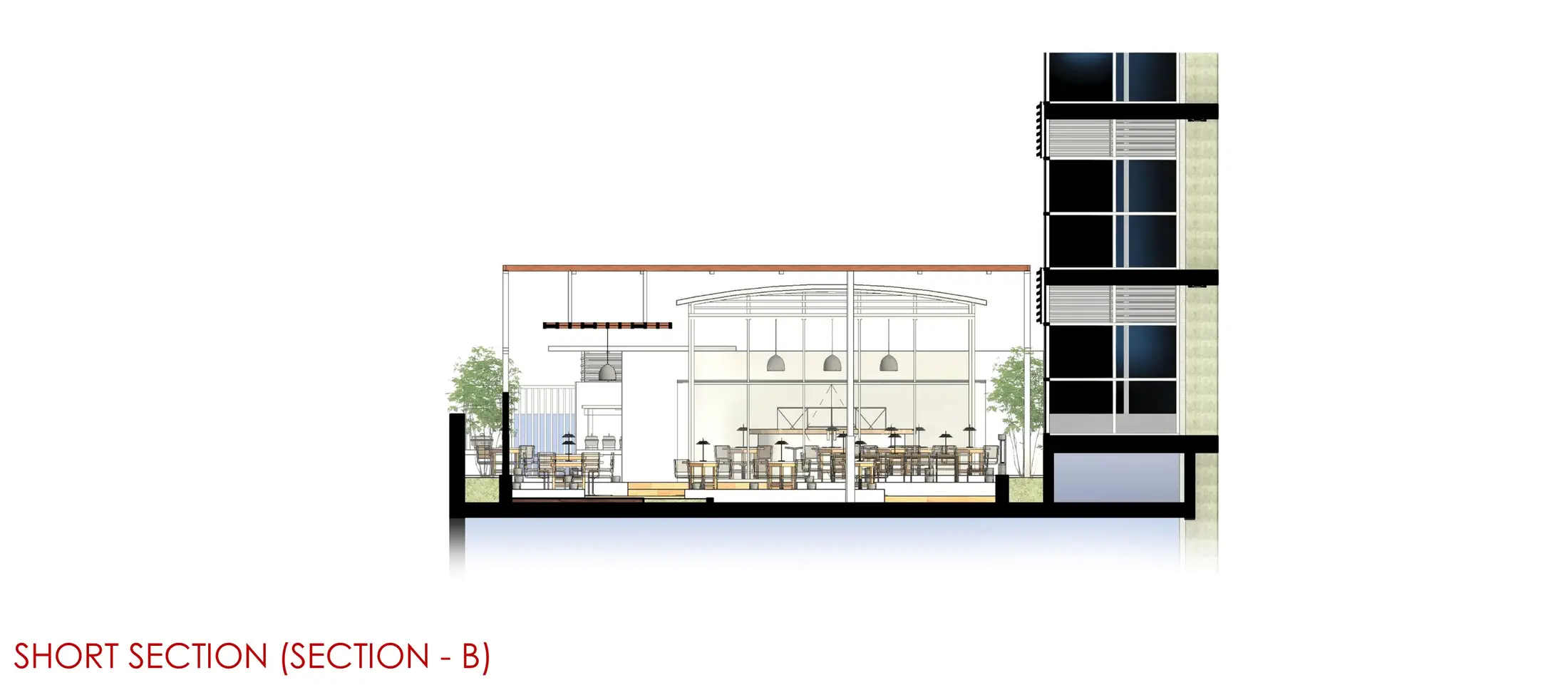 Short section (Section B)