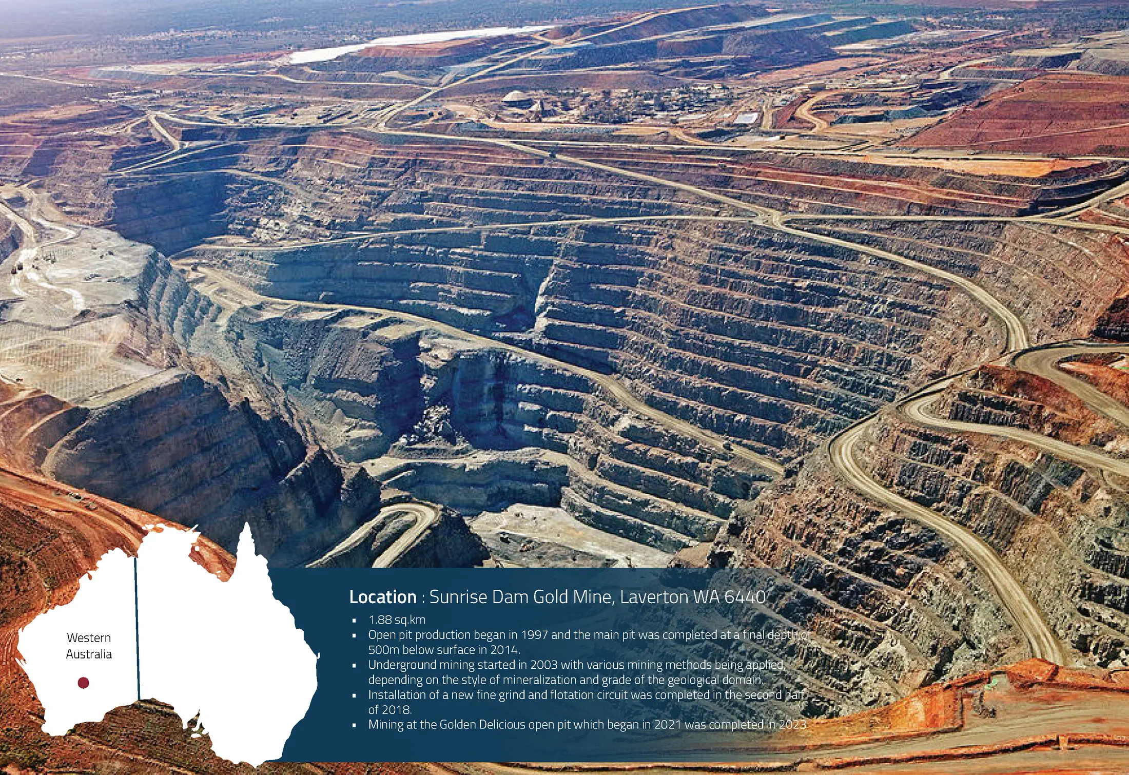 Sunrise Dam Gold Mine, Laverton WA 6440: aerial photograph showing terraced open pit, 1.88 sq km, operations 1997–2023