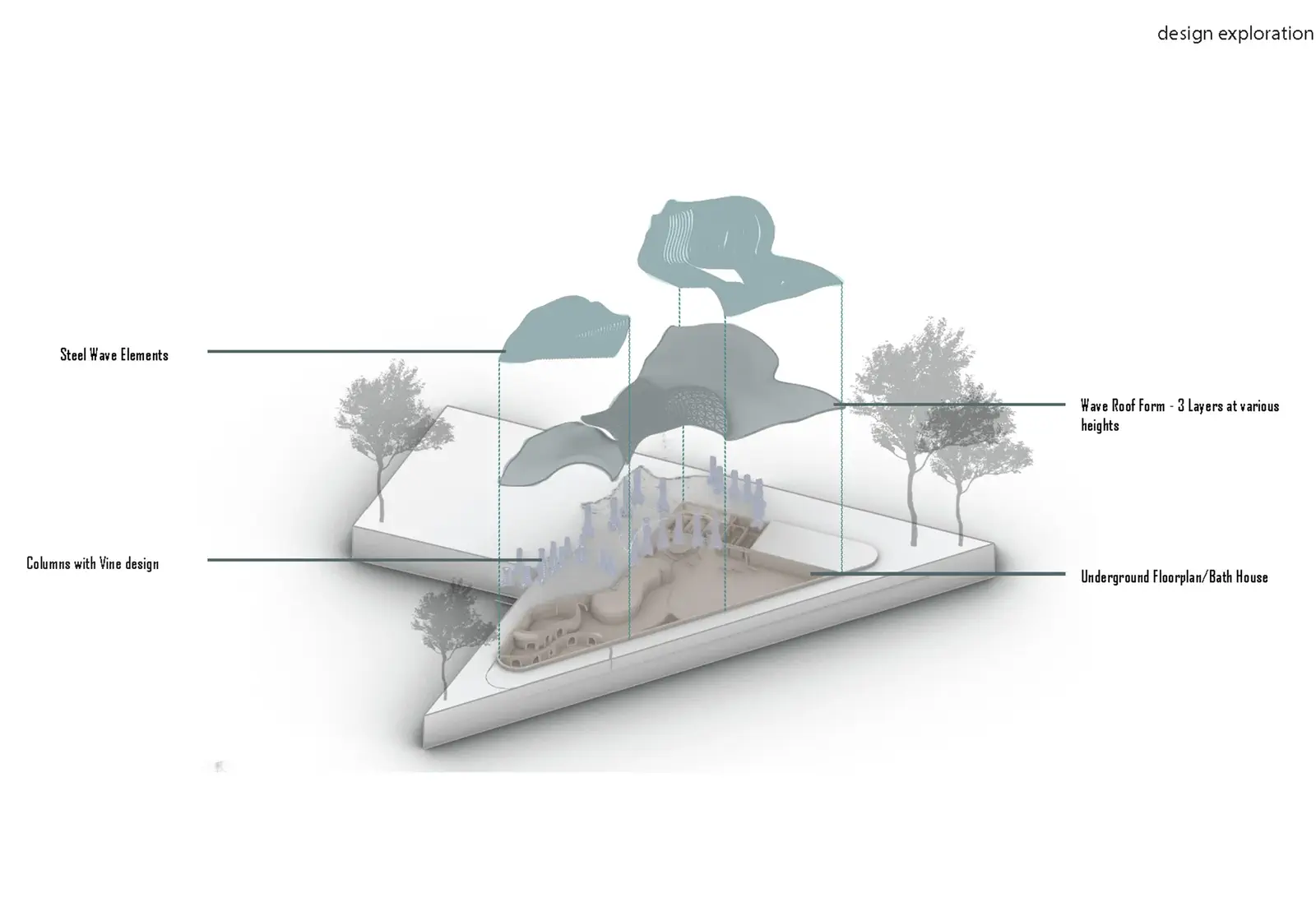 Design exploration: final roof resolution