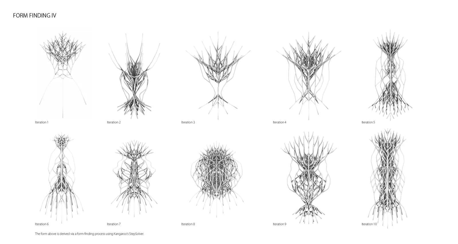 Form finding 03: Kangaroo StepSolver physics simulation — spring forces, Magnet Snap, and iterative structural optimisation across 10 iterations